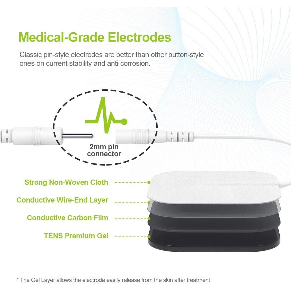 TENS EMS Massager Electroestim - Office Technologies review and price