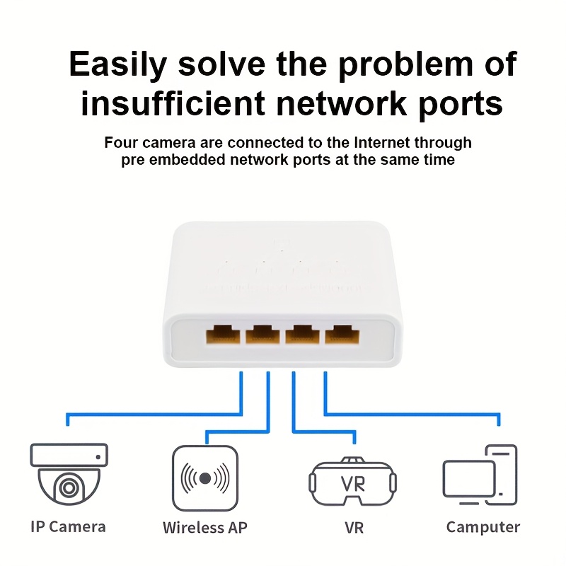Magecam RJ45 Network Switch Hu - Power Over Ethernet review and price